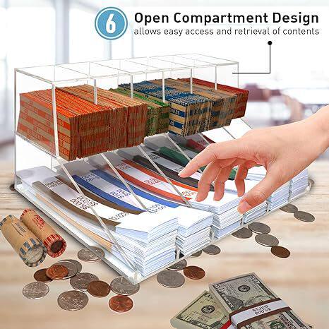 5-in-1 CoinSorter跨境爆款新款创意硬币零钱收纳 5合1硬币分类器