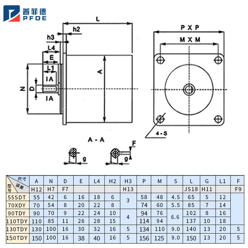55/70/90/110/130TDY115/90TDY4 永磁低速同步电动机220V