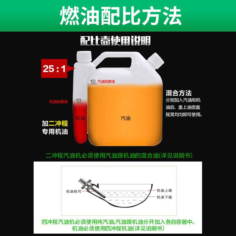 手推式割草机多功能汽油小型开荒农用果园耕地松土开沟锄草除草机