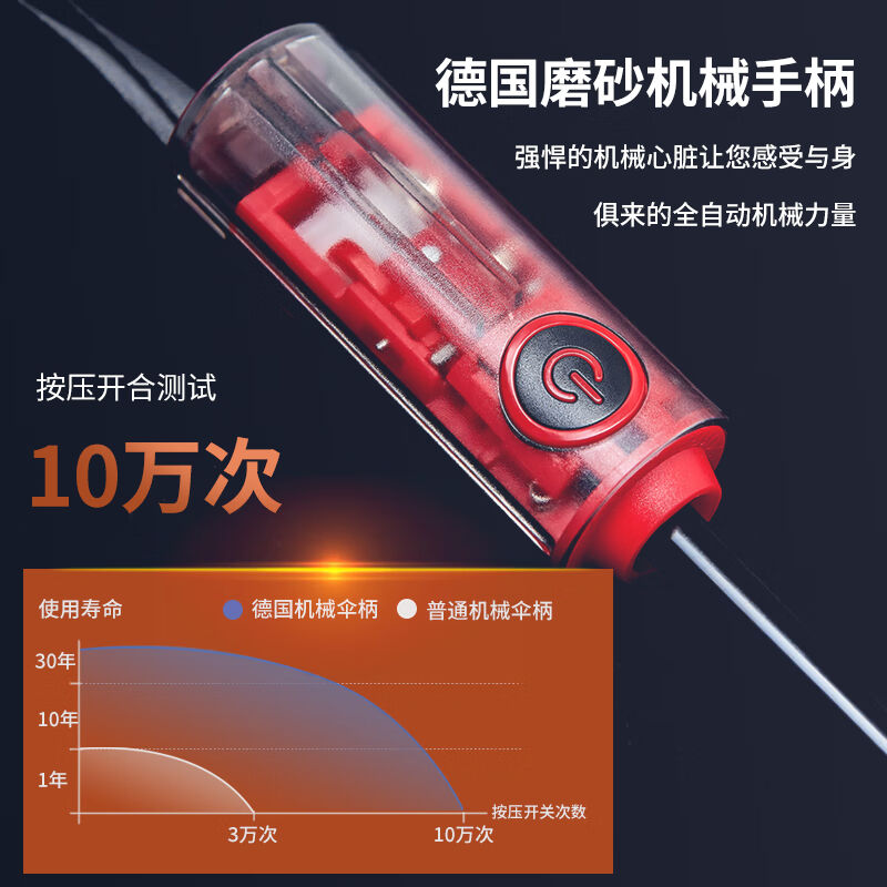 自动伞超大号雨伞汽车载车用雨伞男士全自动开收反向伞女晴雨