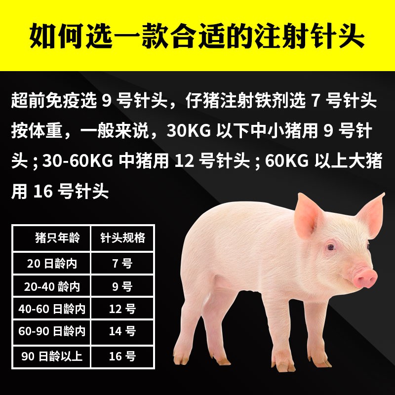 兽用注射注器针头一次性尼龙针头输液针头猪牛羊鸡用点胶疫苗针头