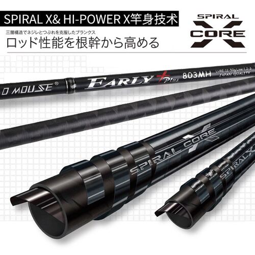 好货MAD MOSE 2019 New Full Fuji High Carbon 2.4/2.7/2.9m MH