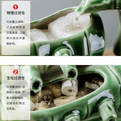 陶瓷竹子简易家用鱼缸过滤器流水外置装饰摆件细菌屋新手养鱼套装