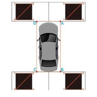 全景影像3D拼接调试校正布前后大布调试4.4米X1.2米四为大围布
