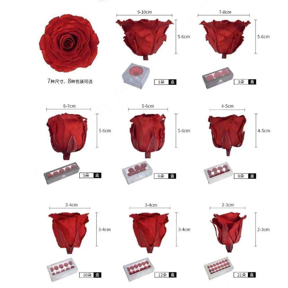 永生花迷你玫瑰花头A+品质/2-3cm情人圣诞节礼物真花花束DIY花材,家居饰品,餐桌花艺,淘宝优惠券,粉丝福利购,淘宝优惠卷