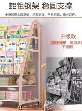 儿童玩具收纳区架多层分类落地WVQ置物本架纳书绘本收书柜阅读收