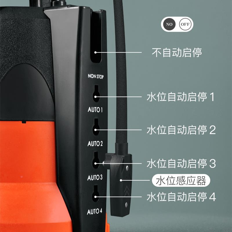 低位自动BMJ水泵地下室积水浅吸地面吸水家用排抽水泵水底吸潜泵