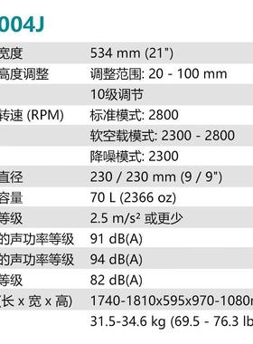 牧田LM04JB101充电草式草坪修剪机640无刷2705221V寸割机10Ah一电