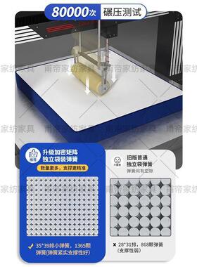 E乳h蓝色忆记棉盒子床垫d真空压缩卷包床垫席梦思床垫加xhKpW5dZ