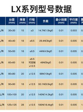 高X轴精密微调滑台LXLX40608040-CLR型台精密手动平移光学平源型
