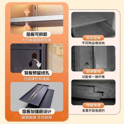 厨房加厚置物架餐边储物落地多层加厚微波炉多功能收纳碗柜橱柜子