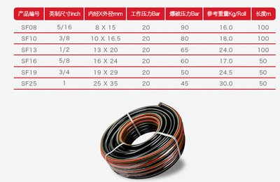 上野化学耐用管 风炮管 空压机风镐胶管 空气管 防冻高压管