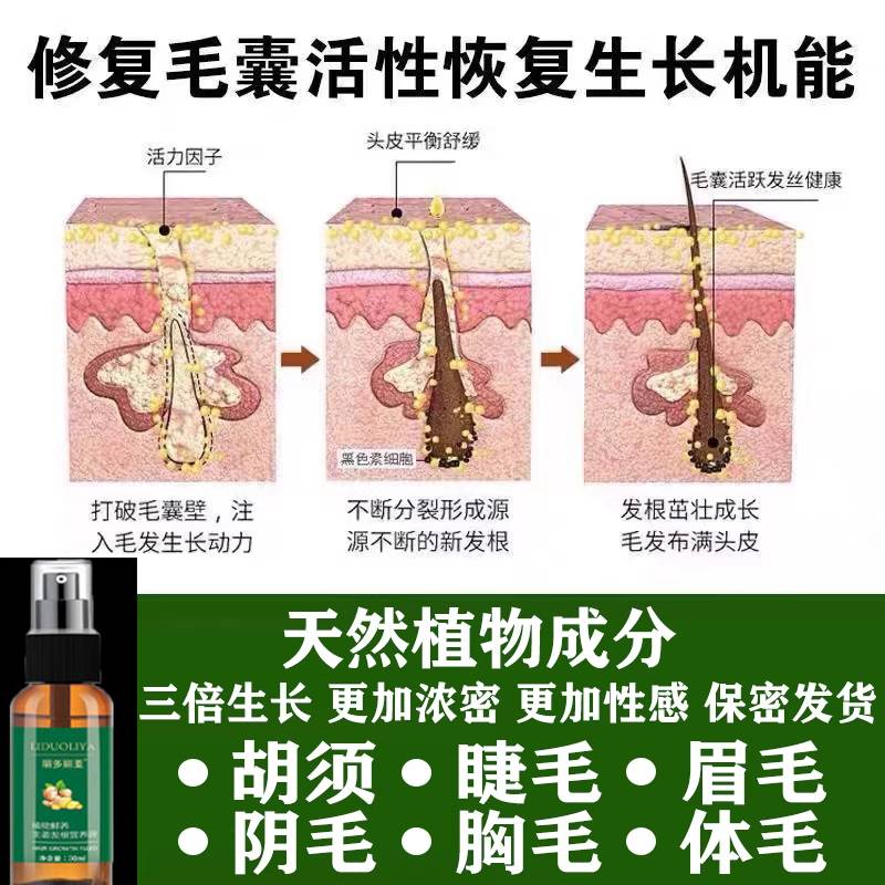 一喷疯长男女士腿毛生长液增毛膏浓密体毛胡子腹毛毛发快速增长液