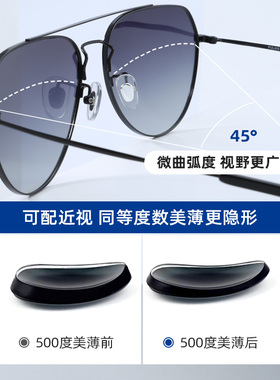 好货蔡司墨镜男开车眼镜专用驾驶日夜两用司机变色偏光太阳镜钓鱼