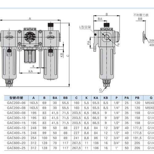 亚德客气源处理调压过滤器GAC300-C-08-10-15-A-S 金属杯自动排水