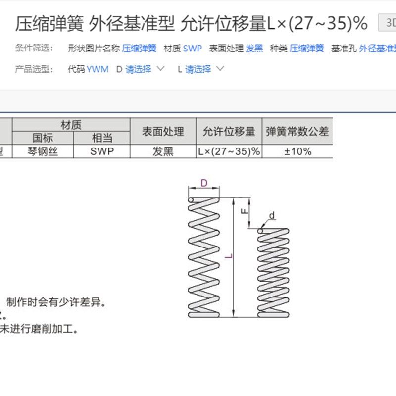 怡合达弹簧压缩圆线螺旋 YWM4/5/6mm 琴钢丝 SWP-A  现货包邮