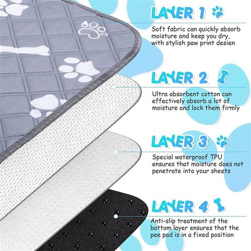Cat Dog Mat Reusable Dog Pee Pad 4 Layer Super Absorbent Pet