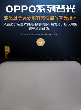 适用于OPA59 R11P A3 A5 A83 A73 R9SK A7X A57 A92s A32 A11背光