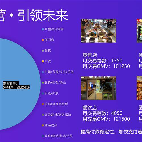 好货新款超市商用餐饮小商店如意收银机一体机扫码条形码手持小型