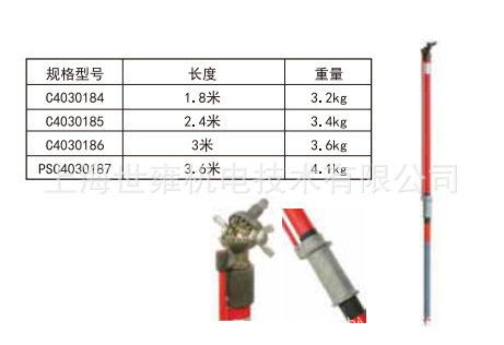 操作杆套筒扳手C4030184 绝缘操作杆套筒扳手