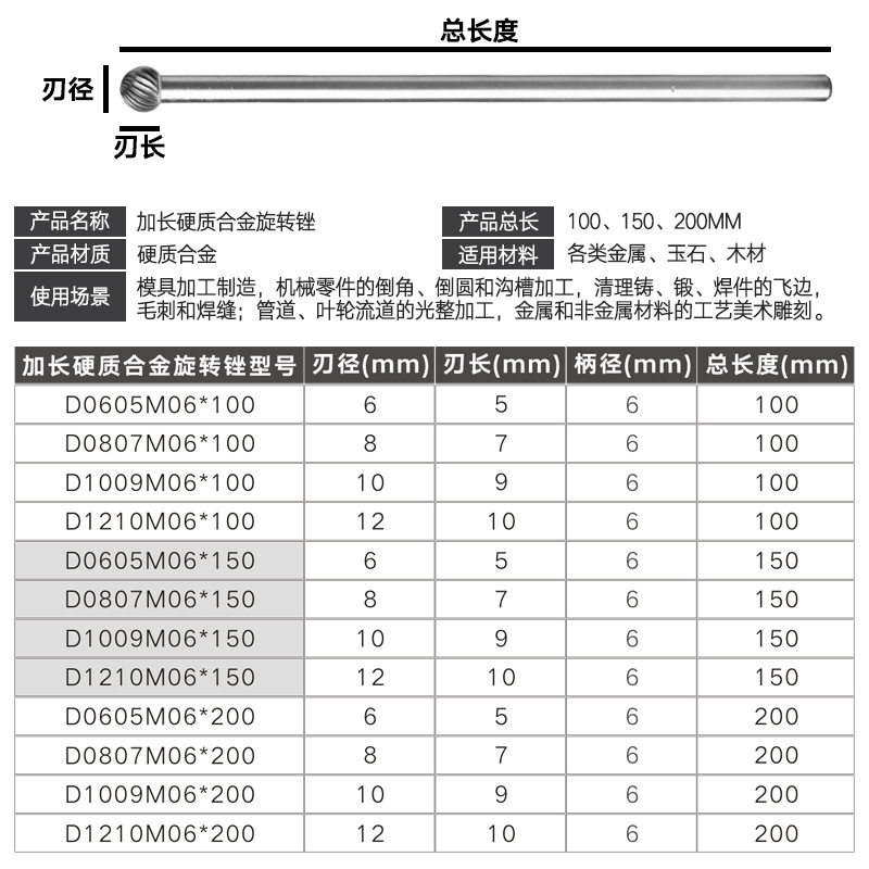 曼沙锐D型加长柄硬质合金旋转锉钨钢铣刀打磨头木工金属雕刻工具6
