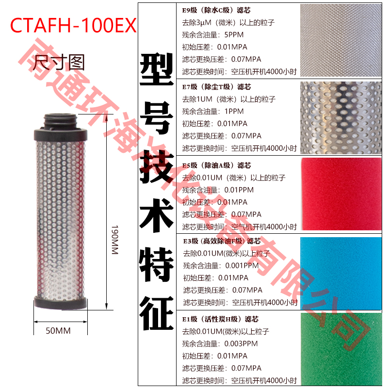 销替代嘉源冷干机压缩空气精密滤芯C200X A200X T200X H200X厂