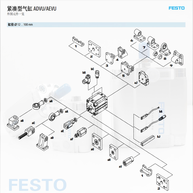 费斯托气缸ADVU-12-16-10-15-20-25-32-40-50-63-80-100-30-A-P-A