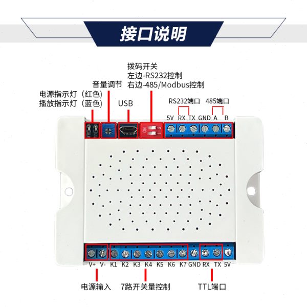 语音提示器播报喇叭232/485TTL串口控制宽电压5-35V开关量CH350