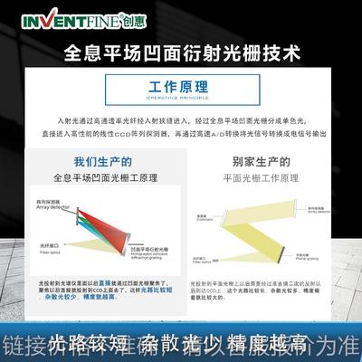 LED光通量积分球测试仪系统 创惠显色指数色温积分球测试系统