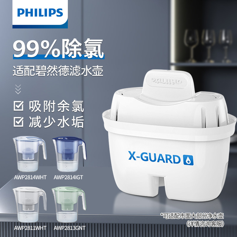 飞利浦净水壶滤芯AWP210家用滤水壶净水器过滤芯除氯可适用碧然德