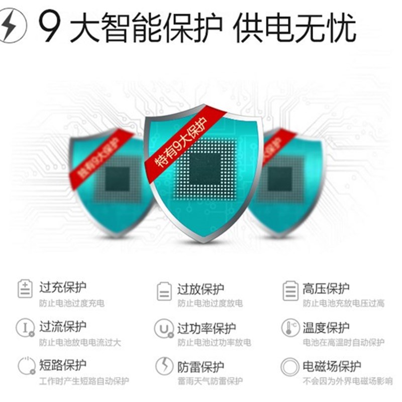 原装HASEE神舟优雅X4-SL5S1 HL401笔记型电脑电源配接器电脑充电