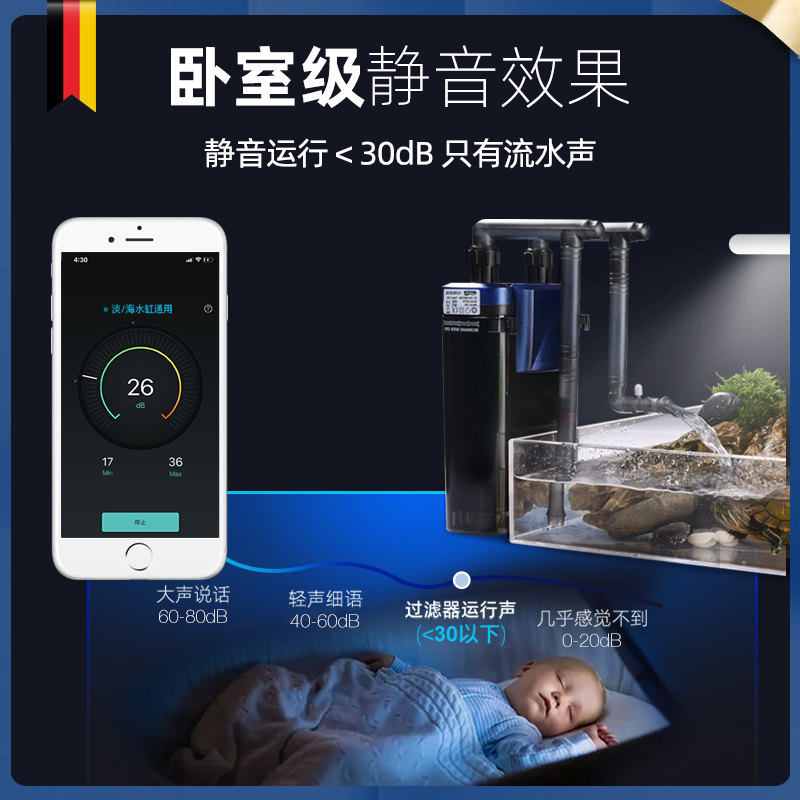 德国安彩过滤器EX650鱼缸壁挂超静音低水位乌龟净水外挂式过滤桶
