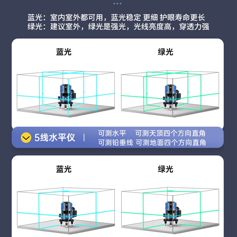 红外线水平仪高精度强光细线绿光户外23五线激光迷你自动调平水仪