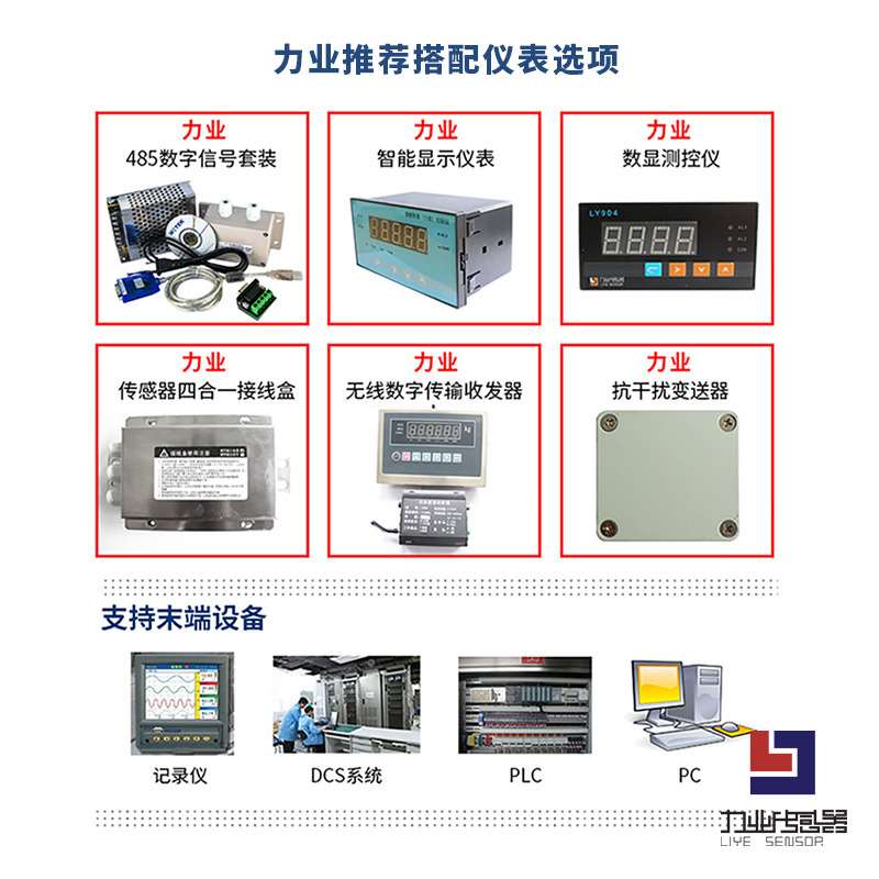 力业智能显示控制仪LY904感测器压力称重仪表显示屏RS485/0-5V