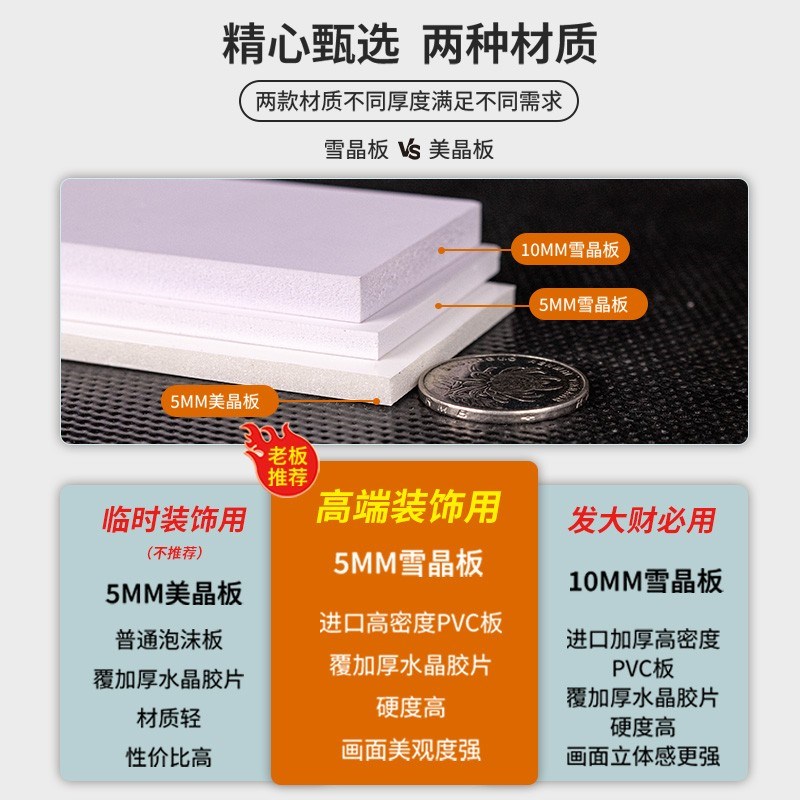 咖啡店墙面装饰氛围布置奶茶店文化背景墙贴网红打卡拍照区互动墙