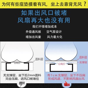 24V货车载通风坐垫12v夏季座椅透气散热凉垫带风扇汽车按摩坐垫