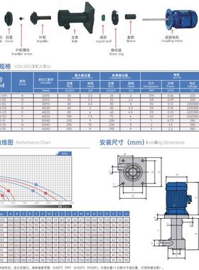 YIDA工YD-20SK-1/2NEWI槽内可空转直立式耐酸碱泵化泵意达泵业