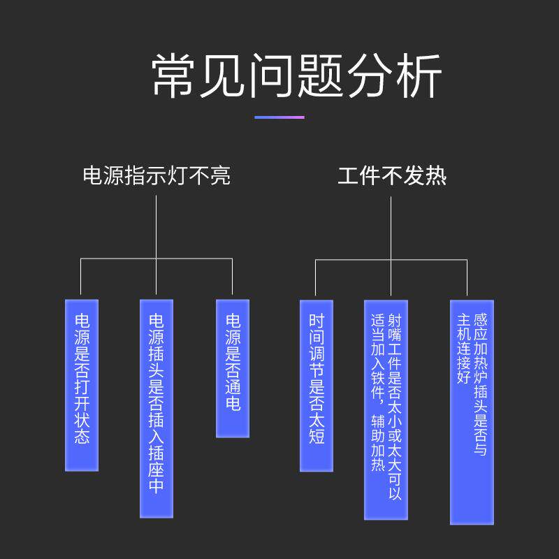便携式注溶塑机射嘴热器FCA嘴加热加胶防堵塞温度提喷高清理残胶