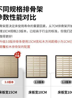 简室床床现代约泡芙新款复古皮床黑色双卧人床卧主20EOS23年