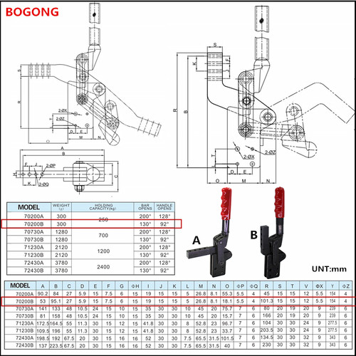 快速夹具HS CH 重型钣金焊接夹钳 工装夹具 肘夹GH 70200A 70730A