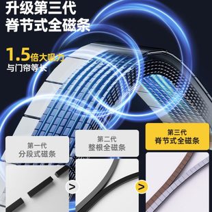 隔断帘遮挡条高档强力 2024空调挡风帘子磁吸卫生间帐磨砂门帘新款