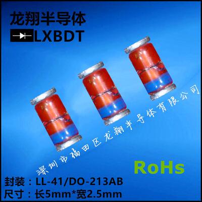 ZM4749A贴片稳压二极管圆柱形LL-41/DO-213ABZM47491W24V优势