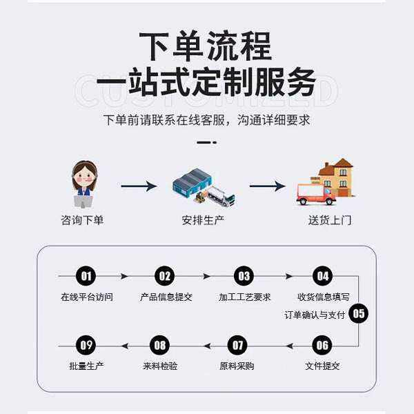 浙江杭州PCBA一站式服务工厂，专注中小批量产品PCBA快速交付