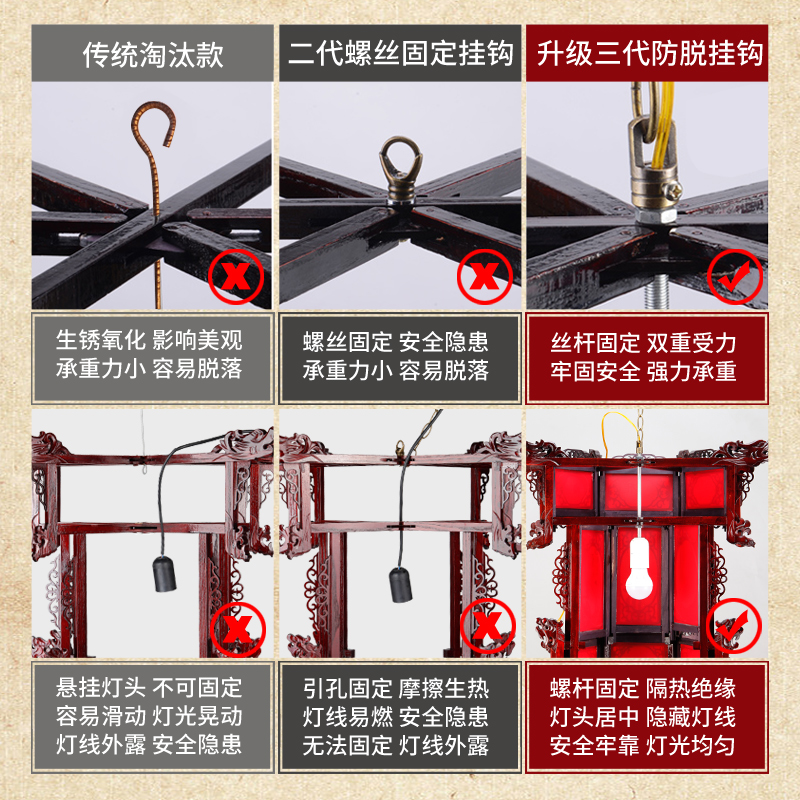茶楼装饰吊灯灯笼仿古印字春节旋转走马阳台过年宫灯实木新款木质