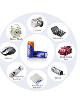 20 X  Battery 910A LR1 SIZE N AM5 E90 MN9100 Alkaline Batter