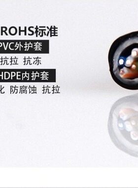 好货新品收到就能用超五类网线家用高速电脑宽带线150m米成品室外
