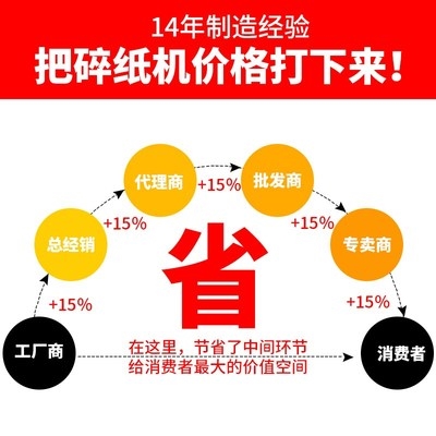 碎纸机办公家用小型迷你电动商用大容量办公室全自动大功率便携桌