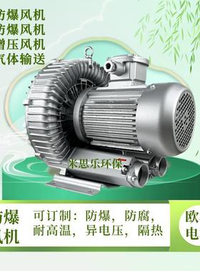 BT4气体防爆高压风机CT4高压防爆风机EXTDA21粉尘防爆鼓风机