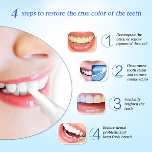 Remove Pen Plaque Stains White Teeth Dental Whitening