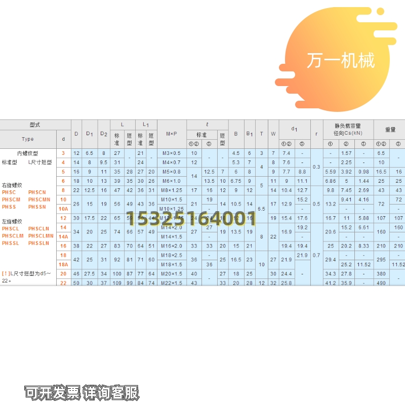关节轴承C- PHSC/ PHSCL/PHSCM/PHSCLM5 6 8 10 10A 12 14 14A 16
